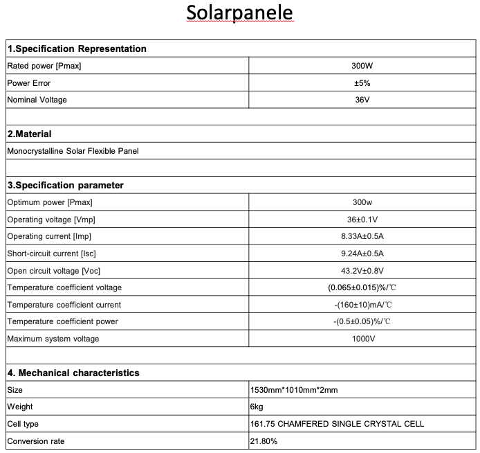 Bildschirmfoto 2023-08-25 um 15.15.15 (2).png__PID:f5dfdc2a-db09-4765-9d92-3f569c99c948